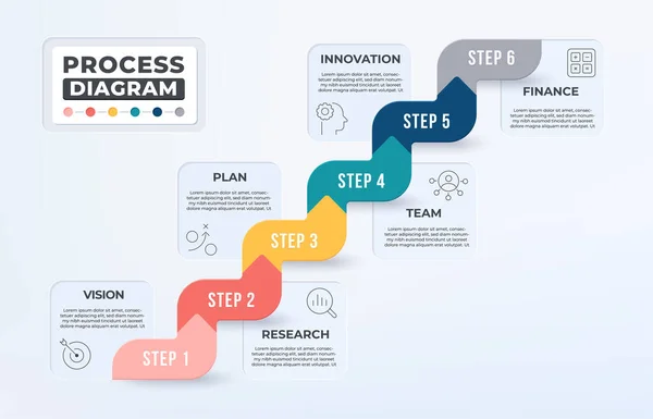 6つのビジネスアイコンを持つプロセス図のインフォグラフィック 目標の概念へのステップアップ — ストックベクタ