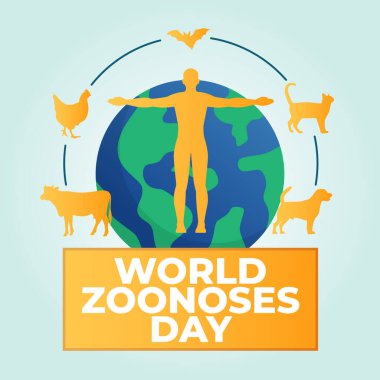 vector graphic of World Zoonoses Day good for World Zoonoses Day celebration. flat design. flyer design.flat illustration. clipart