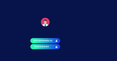 Dünya parola günü hareketi videosu, dünya parola günü kutlaması için ideal