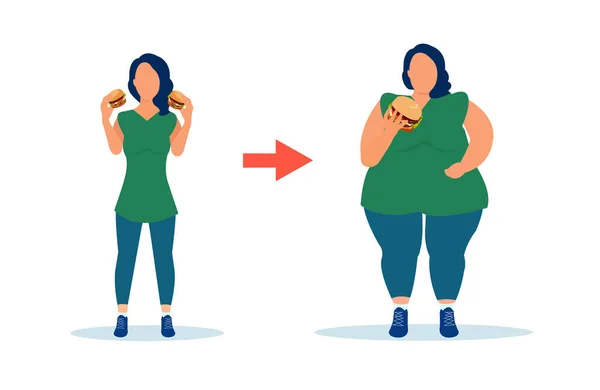 若い女性のベクトルは肥満になり 脂肪はジャンクフードの食事療法にある — ストックベクタ