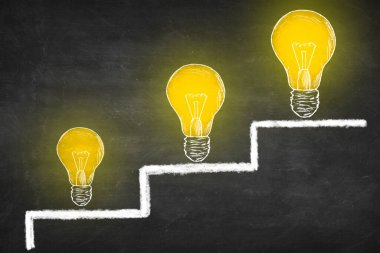 bilgi ve yenilik ilerleme kavramı 