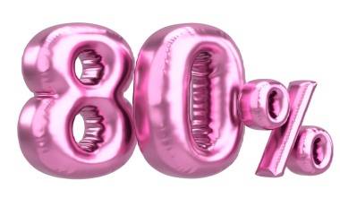 Yüzde seksen. % 80 balon mesajı. 3B illüstrasyon.