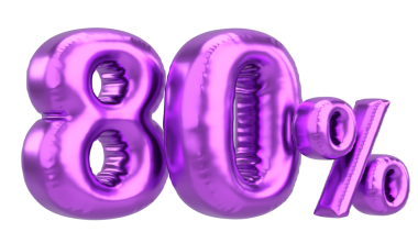 Yüzde seksen. % 80 balon mesajı. 3B illüstrasyon.