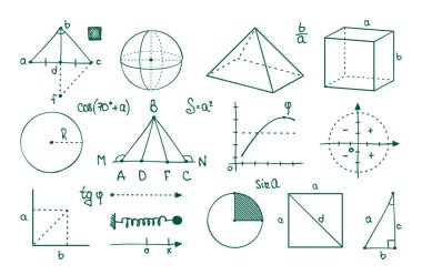 Matematik grafikleri. Paraboller, kosinüs, sinüs ve teğet eğriler. Geometrik şekiller ve fonksiyonlar. Vektör kolej cebirsel sembolleri. Grafik matematik parabolünün gösterimi