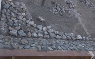 Nehir kıyısında nehir düzenlemesi ve hidrolik mühendisliğinde taş destekleme