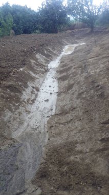 Tarım, ekilebilir tarım ve tarımda sulama ve sulama