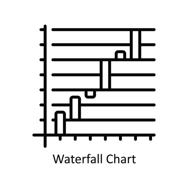 Wasserfall Diagramm Vektor Umreißt Icon Design Illustration Produktmanagement Symbol Auf — Stockvektor