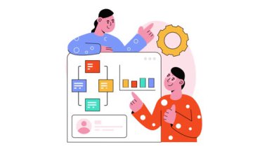 Süreç Yönetimi 2B Düz Canlandırmalar 