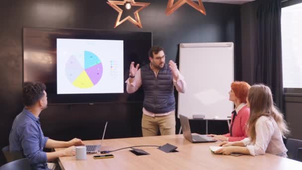 Arkadaşları Keyifli Bir Toplantıda Ekranda Satış Sonuçlarıyla Beşlik Çakıyor — Stok video
