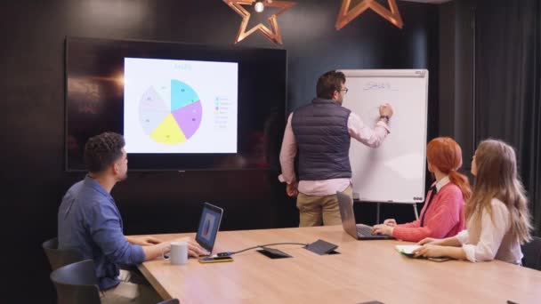 Teamleider Presenteert Een Kleurrijke Sales Pie Chart Analyse Aan Attente — Stockvideo