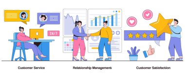 Müşteri Hizmetleri, İlişki Yönetimi, Müşteri Memnuniyeti Karakteri. Müşteri Desteği Soyut Vektör İllüstrasyon Kümesi. Müşteri Koruma, Hizmet Mükemmelliği, Müşteri Sadakati.