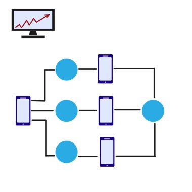 Vector graphics.Business diagram. On a white background in the corner of a computer monitor. Several mobile phones are combined in a communication scheme.