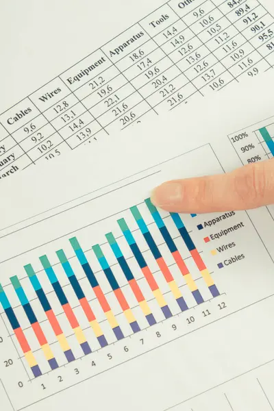 Finger Showing Financial Chart Different Production Sales Statistics Business Concept — Stock Photo, Image