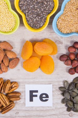 Doğal demir, diğer mineraller ve vitaminler gibi sağlıklı besin maddeleri. Kansızlık sırasındaki en iyi yiyecekler