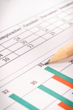 Farklı üretim ve satış istatistiklerini gösteren kalem ve finans tablosu. İş konsepti