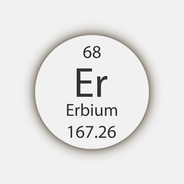 Erbium Symbool Chemisch Element Van Het Periodiek Systeem Vectorillustratie — Stockvector