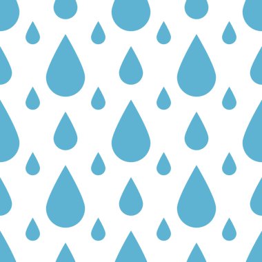 Doğal su damlası kalıbı, ekolojik kavram.