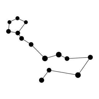 Cetus takımyıldızı haritası. Vektör illüstrasyonu.