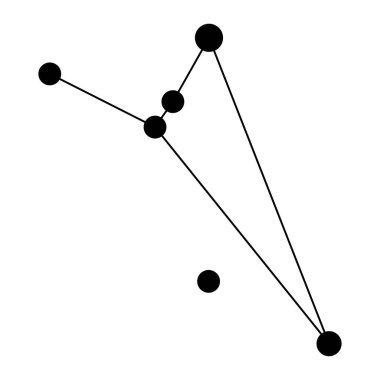 Octans takımyıldızı haritası. Vektör illüstrasyonu.