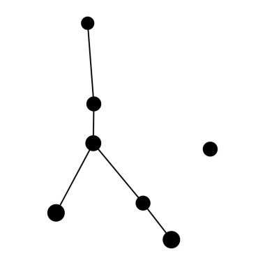 Kanser takımyıldızı haritası. Vektör illüstrasyonu.