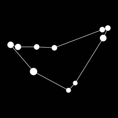 Oğlak burcu takımyıldızı haritası. Vektör illüstrasyonu.