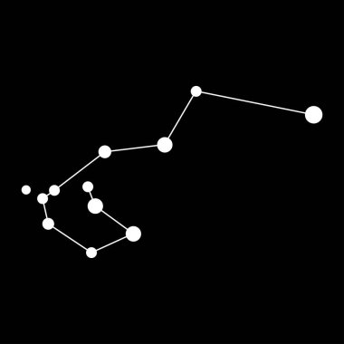 Karina takımyıldızı haritası. Vektör illüstrasyonu.