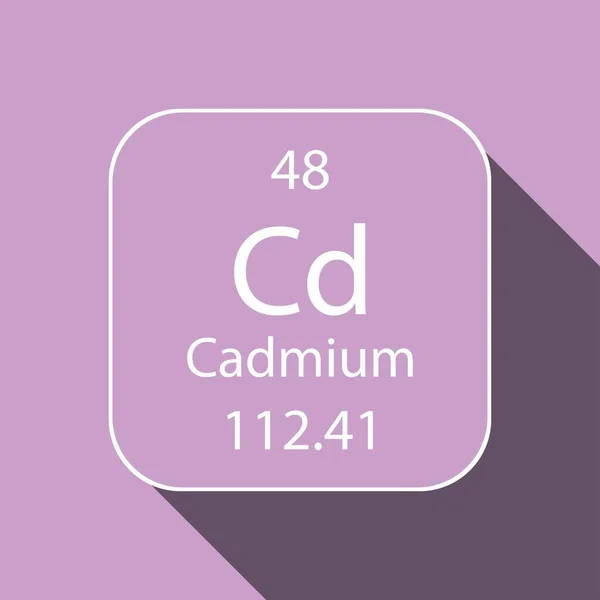 Cadmium Symbol Long Shadow Design Chemical Element Periodic Table Vector — Stock Vector