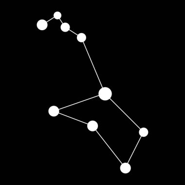 Köpek takımyıldızı haritası. Vektör illüstrasyonu.