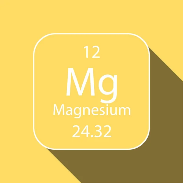 Símbolo Magnésio Com Design Sombra Longa Elemento Químico Tabela Periódica —  Vetores de Stock
