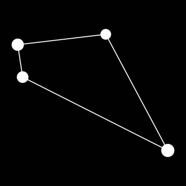 Cinsiyetler takımyıldızı haritası. Vektör illüstrasyonu.