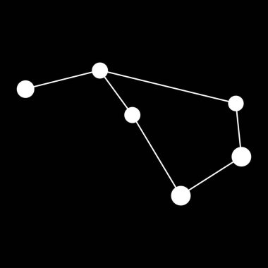 Volans takımyıldızı haritası. Vektör illüstrasyonu.