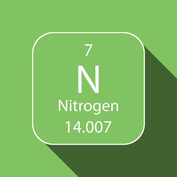 Símbolo Nitrógeno Con Diseño Sombra Larga Elemento Químico Tabla Periódica — Vector de stock