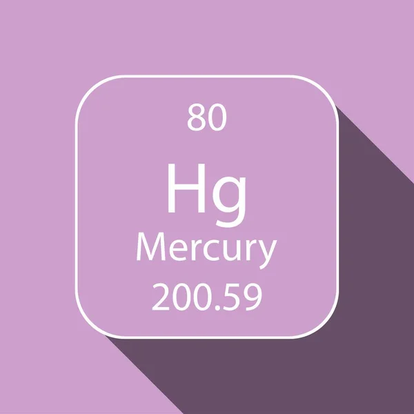 Merkur Symbol Mit Langem Schattendesign Chemische Elemente Des Periodensystems Vektorillustration — Stockvektor