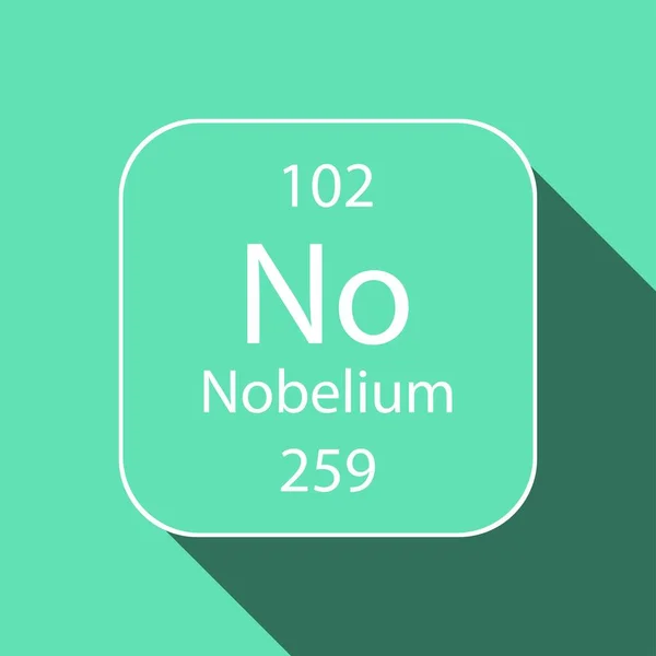 Nobelium Sembolü Uzun Gölge Tasarımı Periyodik Tablonun Kimyasal Elementi Vektör — Stok Vektör