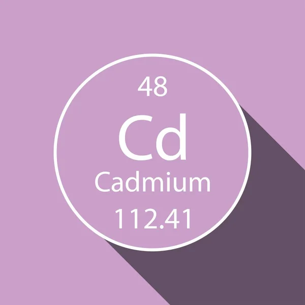 Símbolo Cadmio Con Diseño Sombra Larga Elemento Químico Tabla Periódica — Vector de stock