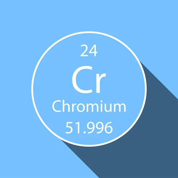 Chrom Symbol Mit Langem Schatten Design Chemische Elemente Des Periodensystems — Stockvektor