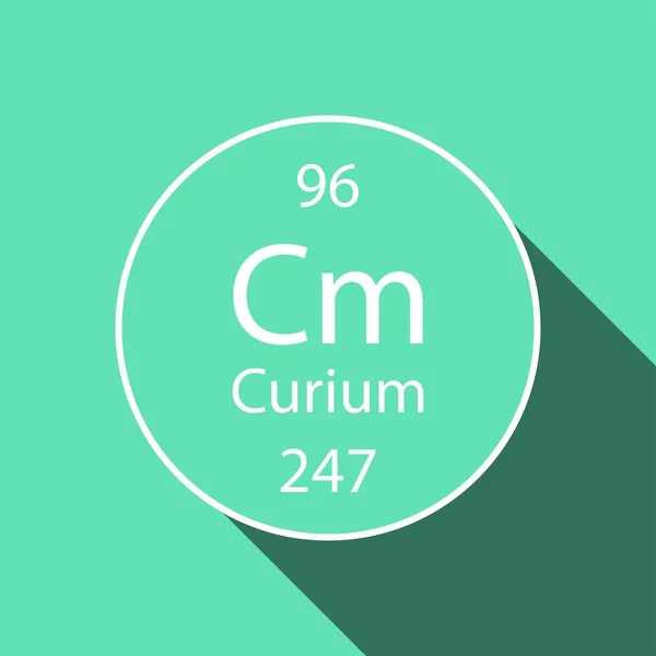 Simbolo Curium Con Disegno Ombra Lungo Elemento Chimico Della Tavola — Vettoriale Stock
