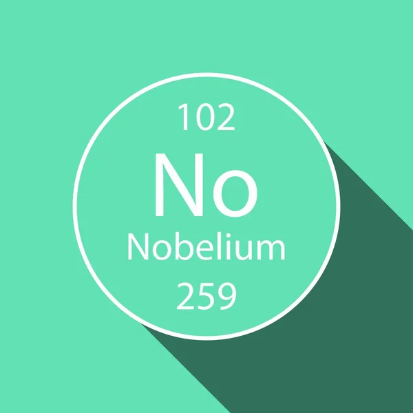 Nobelium Sembolü Uzun Gölge Tasarımı Periyodik Tablonun Kimyasal Elementi Vektör — Stok Vektör