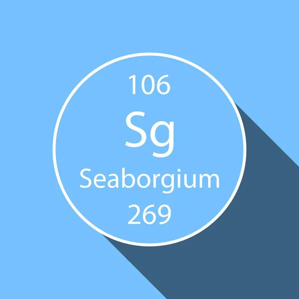 Símbolo Seaborgium Con Diseño Sombra Larga Elemento Químico Tabla Periódica — Archivo Imágenes Vectoriales