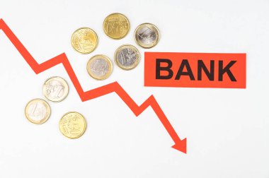 Kırmızı çizgi iniyor, Kelime Bankası. Banka iflası ve ekonomik ve finansal sonuçlar. Verimlerin çöküşü.