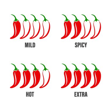 Gerçekçi Vektör Baharatlı Biber Seviyeleri. Kırmızı Jalapeno Biber Güçlendirme Göstergesi Hafif, Baharatlı, Sıcak ve Ekstra Konumlu.