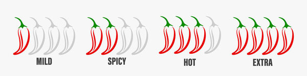 Векторный пряный чили-перец Левелс. Индикатор силы перца Red Jalapeno с мягкими, пряными, горячими и дополнительными позициями.