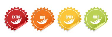 Realistic Vector Round Stickers with Spicy Chili Pepper Icon, Food Spicy Level. Red, Orange, Yellow, Green Jalapeno Pepper Strength Scale Sticker Indicators with Mild, Spicy, Hot and Extra Positions. clipart