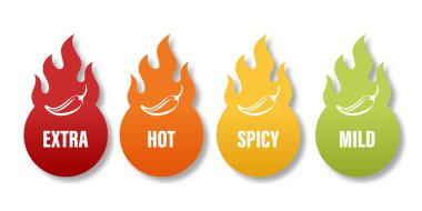 Alev Şeklinde Acı Biber içeren Vektör Baharat Seviyesi Simgeleri. Ekstra Sıcak, Acılı, Baharatlı ve Hafif Etiketli Gıda Paketleri, Menü Etiketleri, Sos Etiketleri veya Restoran Baharat Göstergesi, Vektör Kümesi.