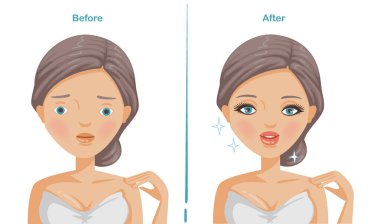 Kadının kirpik uzantısı. Kalıcı kaşlardan önce ve sonra. Kadınlar farklılık gösterir. Makyaj ve estetik cerrahi kavramı. güzellik yenilikleri. Beyaz arkaplanda izole edilmiş vektör.   