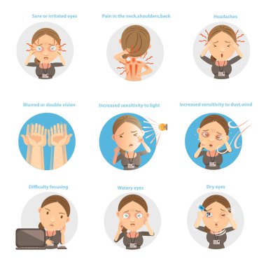 Göz yorgunluğunun belirtileri.