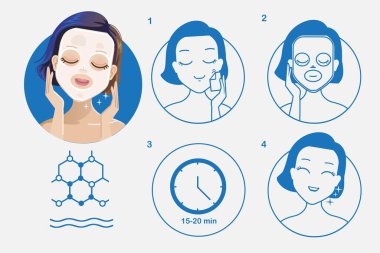 Nemlendirici maskeli kadın. Yüz bakımı ve güzellik tedavileri.