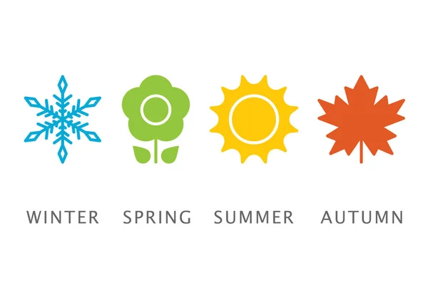 Four Seasons Icons Signs Symbols Winter Spring Summer Fall Snowflake — Stock Vector