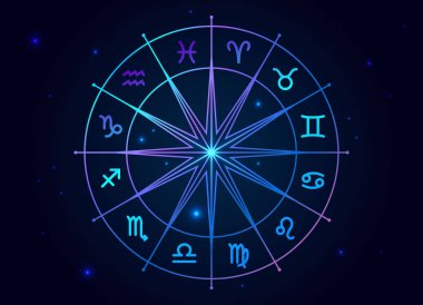 Astroloji burç çemberi ve burç işaretleri vektör arka planı. Zodyak işaretli çark Koç, Taurus, Gemini, Kanser, Leo, Başak, Terazi, Akrep, Yay, Oğlak, Kova ve Balık burcu