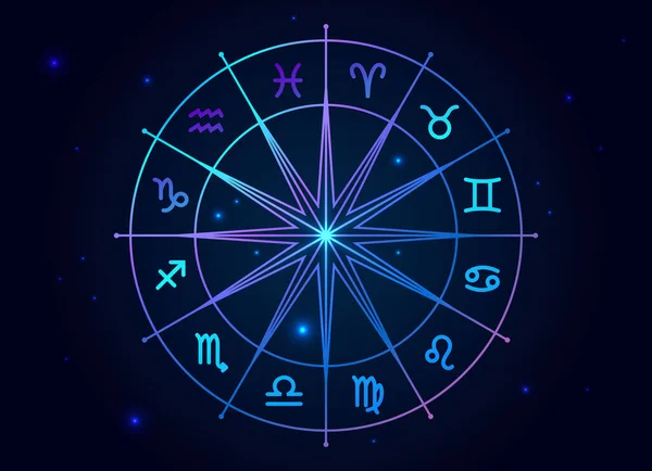Astrologie Kruh Horoskopu Zvěrokruhu Znamení Vektorové Pozadí Kolo Zvěrokruhovými Znaky — Stockový vektor